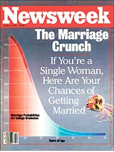 Illustration for article titled More Proof that 40 is the new 30, and Even Men are Doing Life Wrong. Or Something.